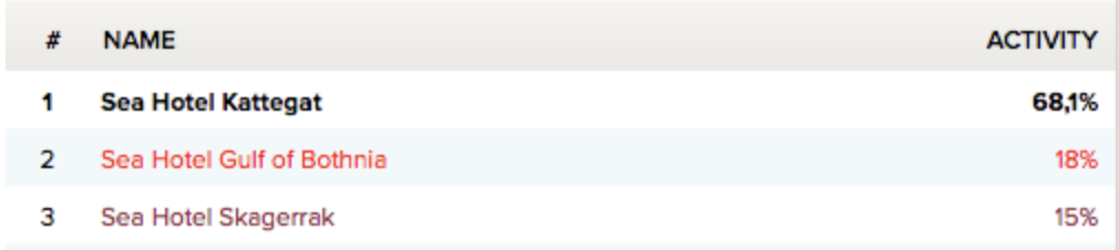 Screenshot 2025-01-30 at 18.47.51.png