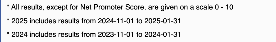 Screenshot 2025-02-10 at 15.46.51.png