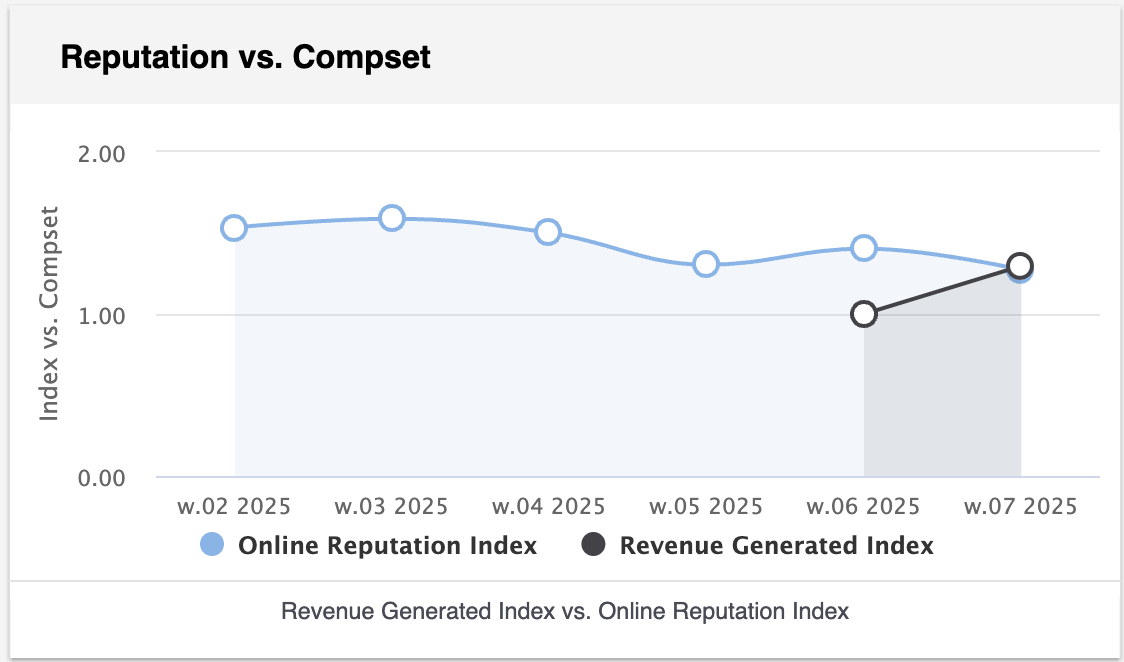 Screenshot 2025-02-11 at 15.41.54.png