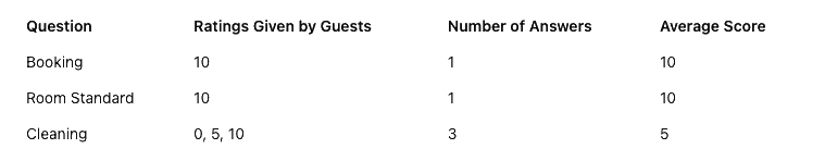 TABLE.png